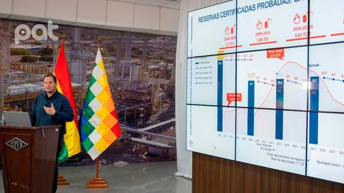 Certificación de reservas de hidrocarburos en Bolivia: Resultados 2022 y 2023