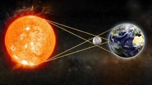 Sábado de eclipse solar en Bolivia: ¿A qué hora y cómo cuidarnos del fenómeno?