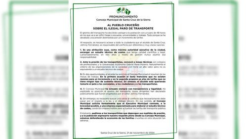 Concejo Municipal de Santa Cruz responsabiliza al alcalde por paro de transporte