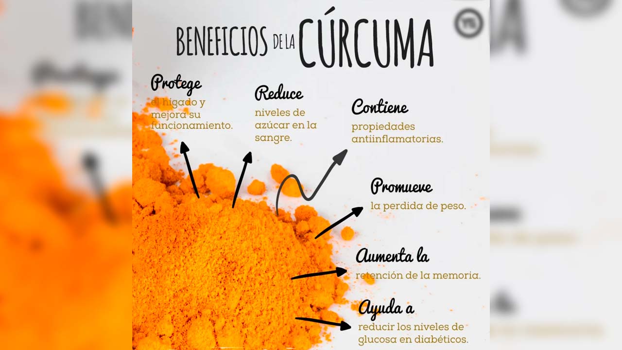 Benfeicios de la cúrcuma.jpg