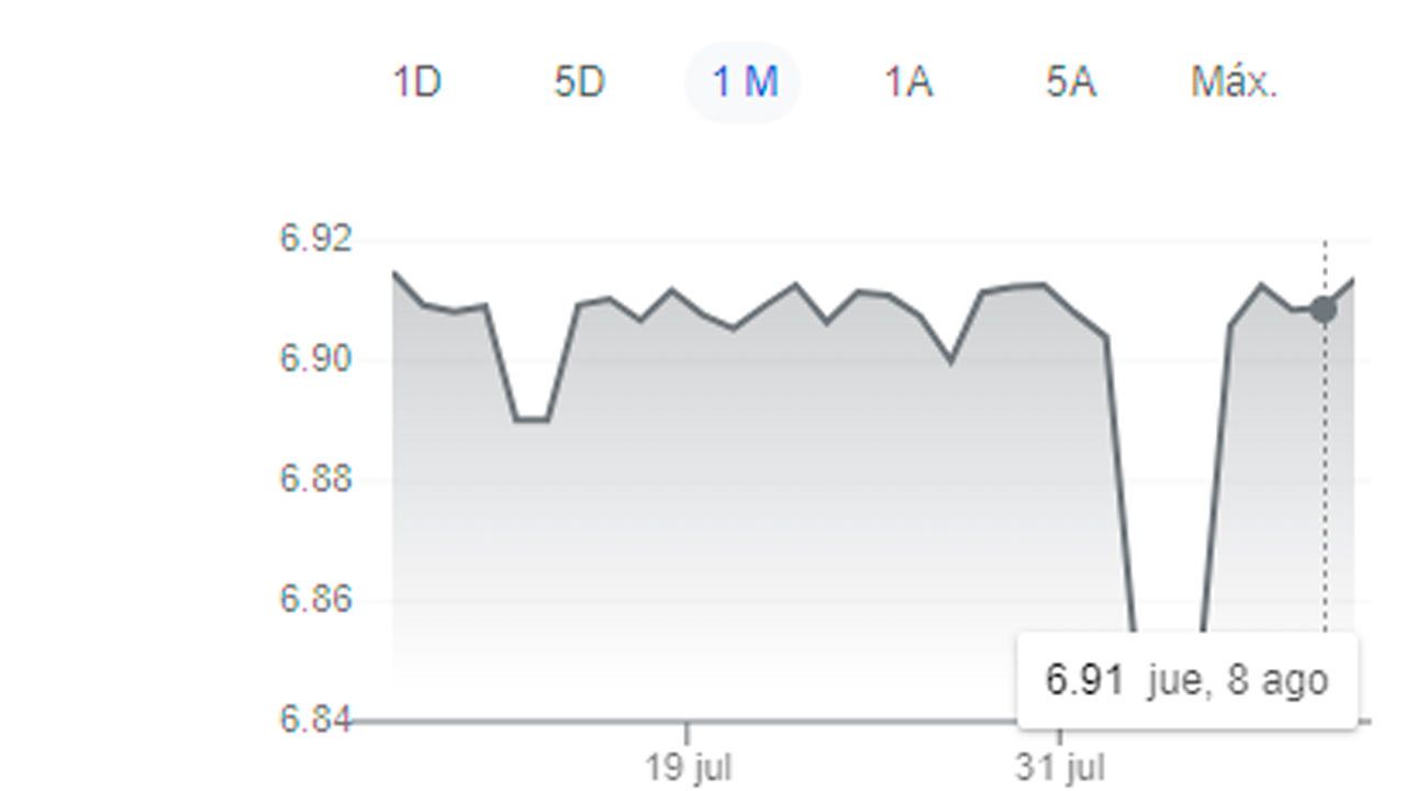 dolar.jpg